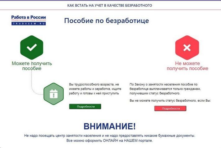 Как встать на учет в качестве безработного
