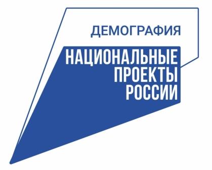 Запись на БЕСПЛАТНОЕ обучение в рамках национального проекта «Демография»