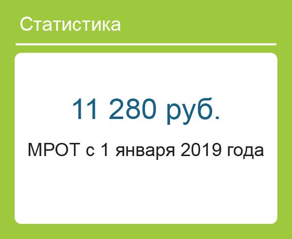 Об изменении МРОТ в 2019 г.