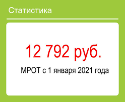 О минимальном размере оплаты труда в 2021 году